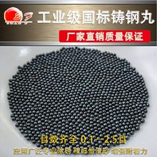 �Ͻ����F��304�����ˏ������ s660  s330  �ɰX20