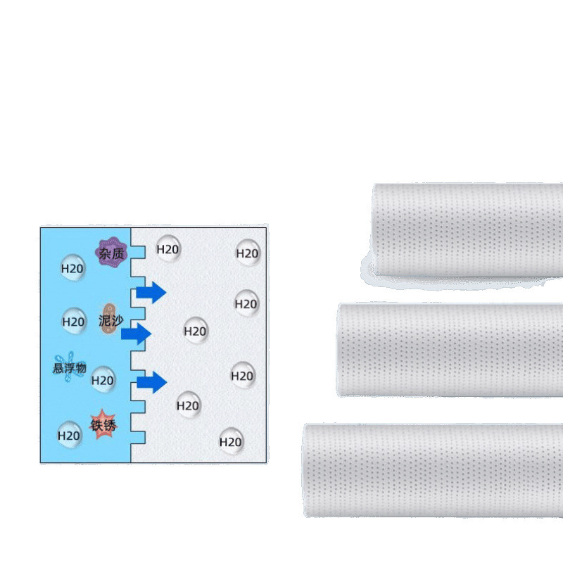 家庭用 10inchPP 綿フィルター浄水器フィルターカートリッジユニバーサル交換フィルターボトルフロント 3 段階フィルター綿フィルター|undefined