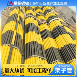 焊管;脚手架;其他建筑管材