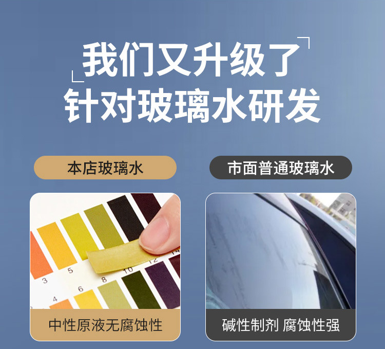 Car Glass Water Solution for Removing Oil Film and Insect Residue, Ethanol Formula, All-Season Glass Coating Cleaner, Anti-Freeze Wiper Fluid