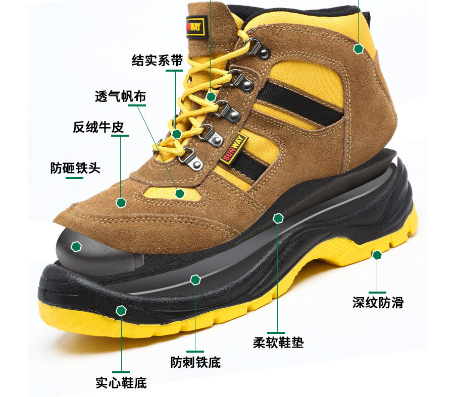 Giày bảo hộ lao động nam cổ cao chống va đập, chống đâm xuyên, chống trơn trượt, da bò lộn đế cứng — Màu vàng; Cỡ Châu Âu 38, Màu vàng; Kích thước Châu Âu 46, Màu vàng; Mã Châu Âu 39, Màu vàng; kích thước Euro 40 chi tiết 15