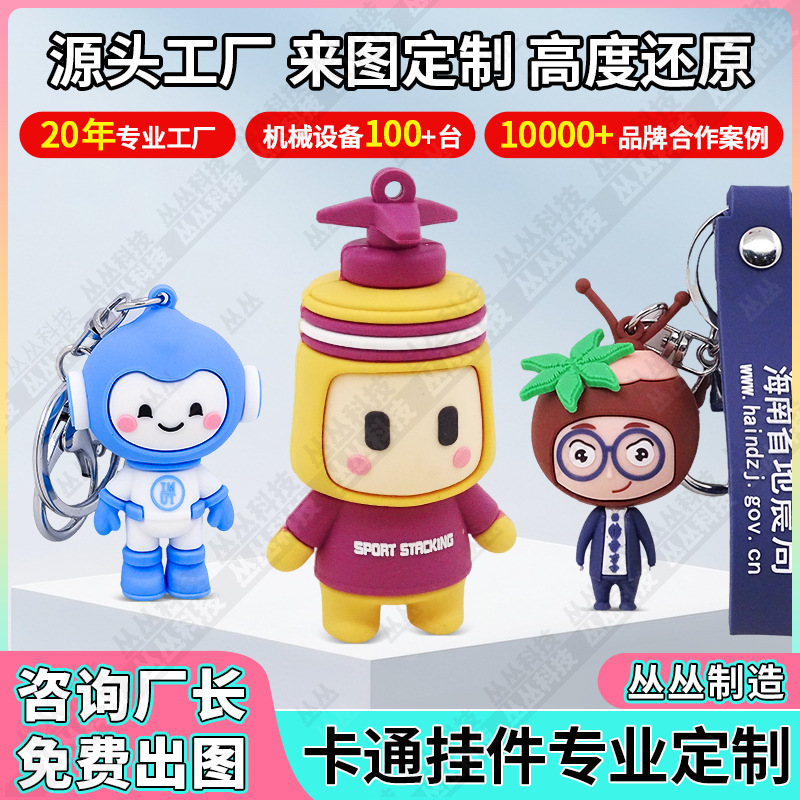Pvc Keychain Pendant Custom 3D Silicone DIY Aviator Style Figurine Source Factory Mold Customization
