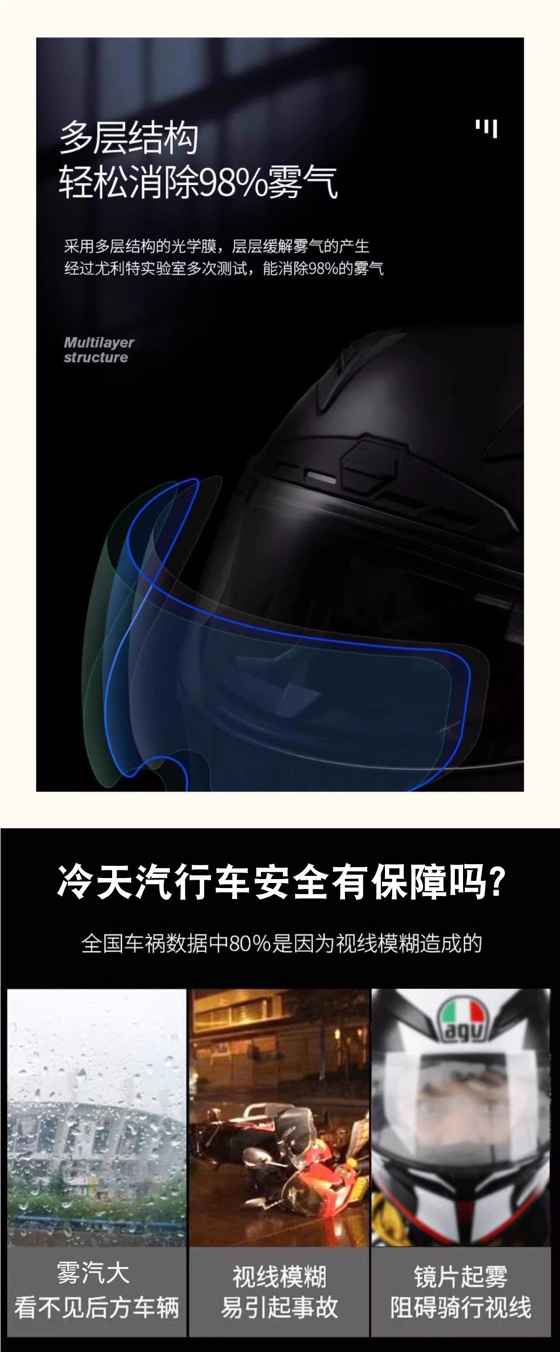 Motorcycle Helmet Rainproof and Anti-Fog Film, Winter Rain Riding Artifact Helmet Spray, Helmet Autumn and Winter Anti-Fog Lens