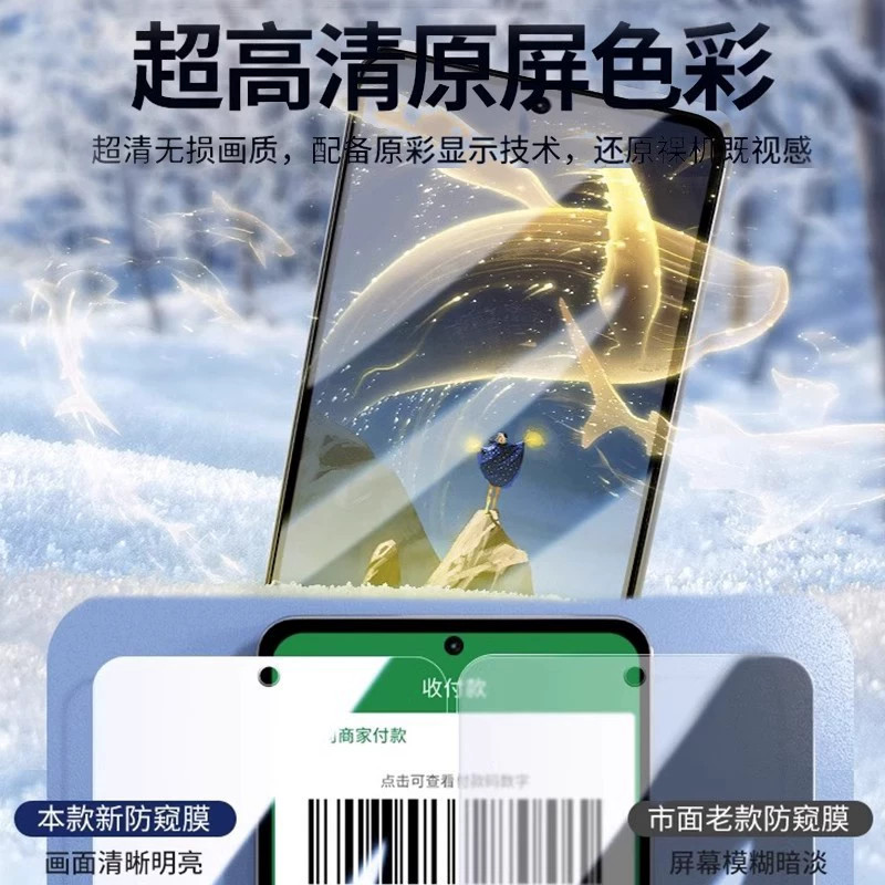 Защита электромобиля OPPO Reno13 HD защитной пленки анти-щур филм отпечаток пальца разблокировка версия мобильного телефона закалённая плёнка толща клей без чёрных краёв