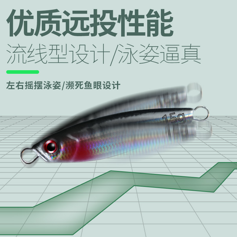 魚鱗鉄板路亜餌セット遠投海釣り路亜擬餌スパンコールvib路亜餌が鉄板裸板に落ちた|undefined