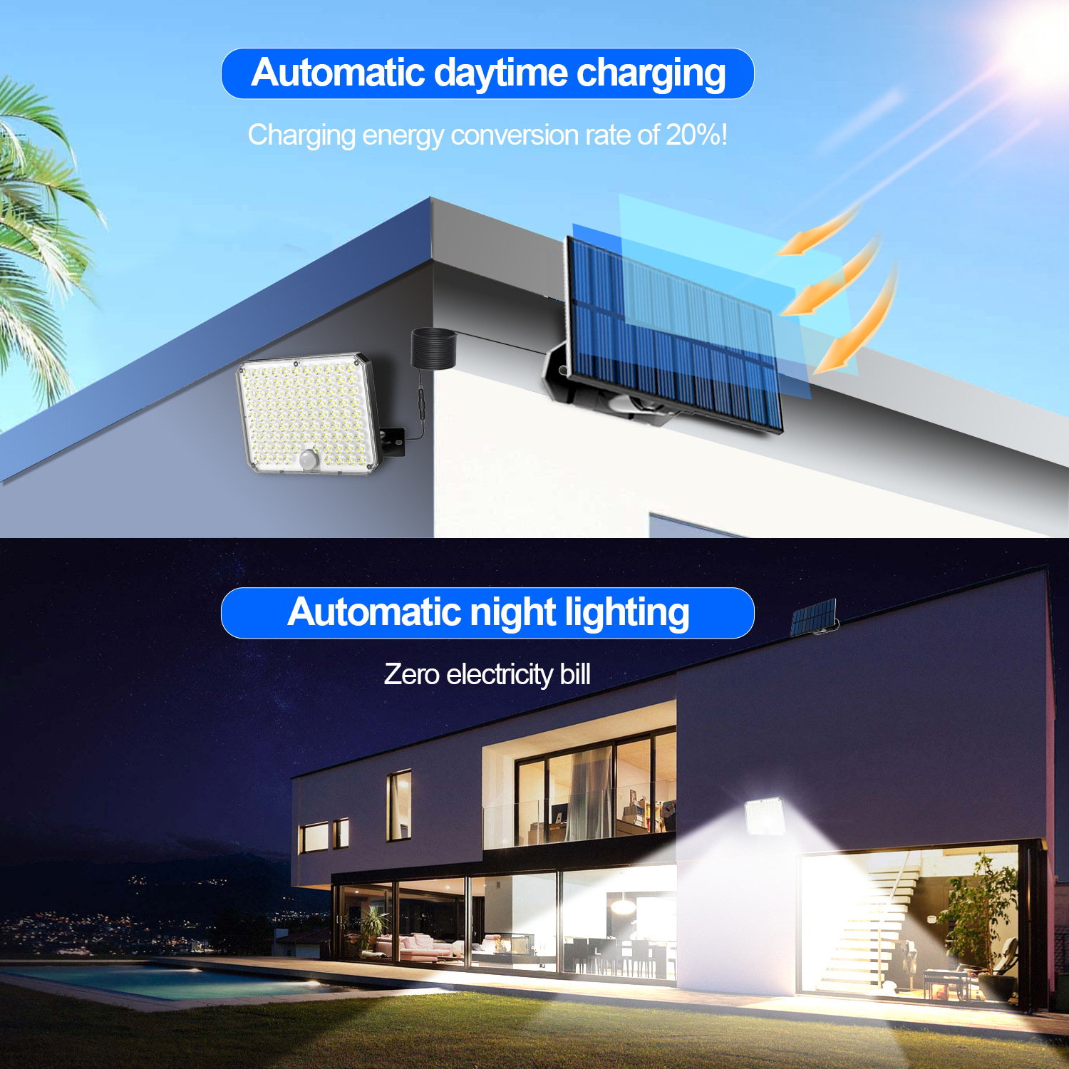 Nueva Iluminación Solar Transfronteriza, Lámpara de Jardín para Exteriores con Sensor de Movimiento, Lámpara de Pared para Garaje, Impermeable, Dividida, Pequeña Lámpara de Calle