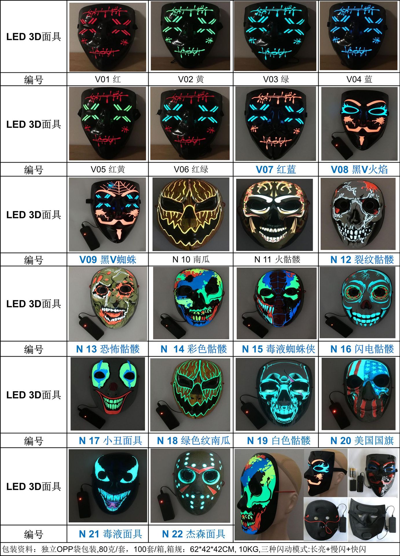 新款3D面具202109