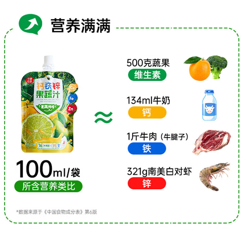 Xiaowaoliang Food Calcium Iron Zinc 16 Kinds of Fruit and Vegetable Juice 100ml Portable Bagged Summer Fruit and Vegetable Drink 3