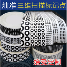 ����g��ӛ���ճ�Ŀ�˘�־�c���Som�c�y��fx�c�C���c�����x3d