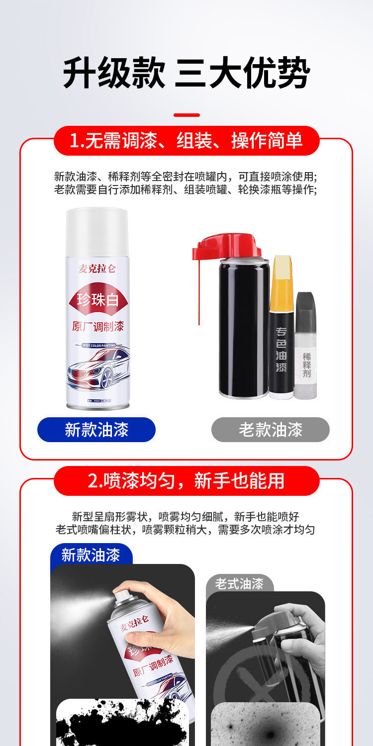 Pearl White Self-Spray Paint for Car Repair, Specialized for Nissan and Volkswagen, Paint Touch-Up Spray for Car Paint Surface