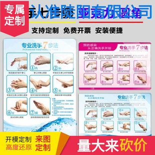 Seven-Step Hand Washing Method Acrylic Hospital Clinic Seven-Step Method Step Chart Sticker Kindergarten Kidsren School Six-Step Prevention