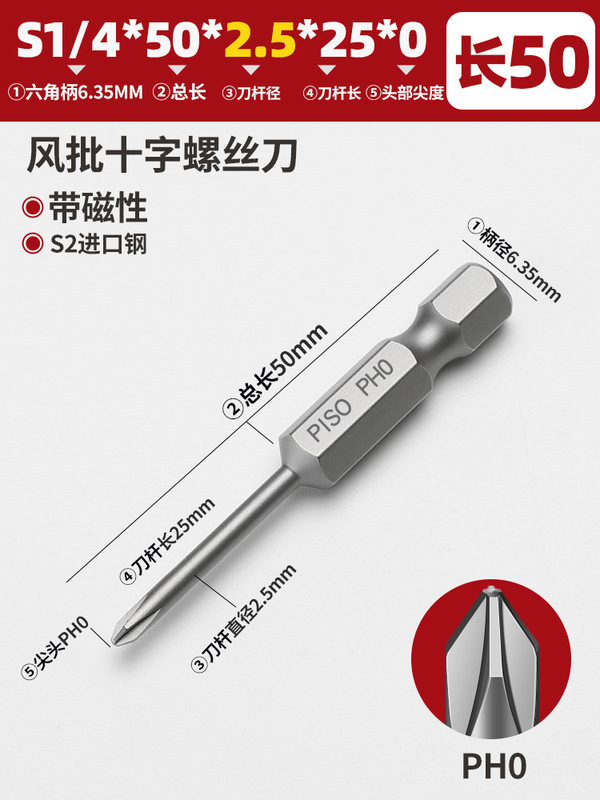 風の頭の強い磁気の特級のスーツの十字の高品質のS2回のノズルの工場は全セットの硬質合金の鋼を加工します。|undefined