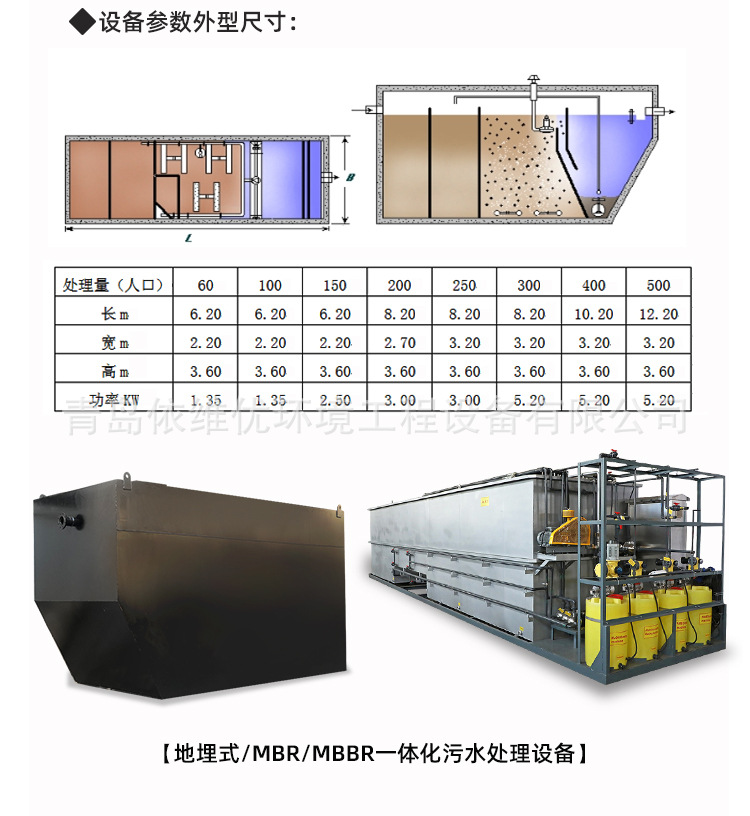 一体化污水处理详情2_06.jpg