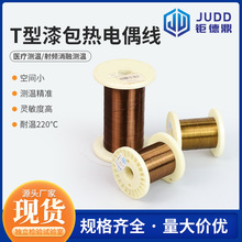 ����PI������ż�� T�͜y�ؾ� �͸ߜ� ���ż�a������