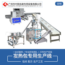 �l����Ԅ����Ͼ�  �ӟ���䷽ �ԟ�� ���ưl����䷽���b���a��