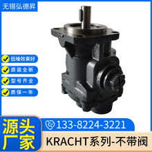 克拉克KRACHT齒輪泵液壓泵KF16RF2齒輪泵風冷卻器油泵高粘度油泵