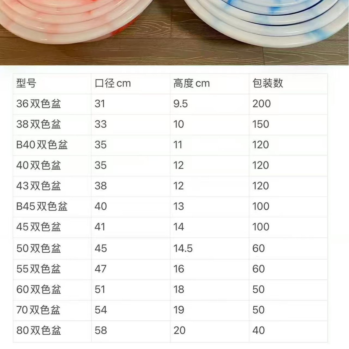 Productos Plásticos Yingfa, Lavabo de Plástico de Dos Tonos Jinbaopeng, Lavabo Doméstico, Lavabo para Baño de Bebés, Tamaños del Juego de 36 a 80.
