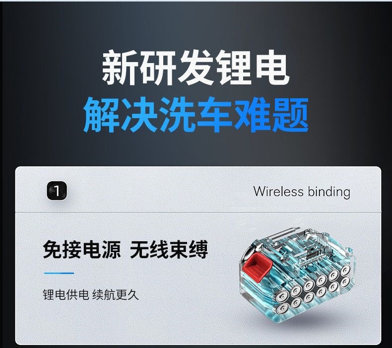 New wireless car washer for home use, portable rechargeable high-pressure water gun, lithium battery water pump for cleaning