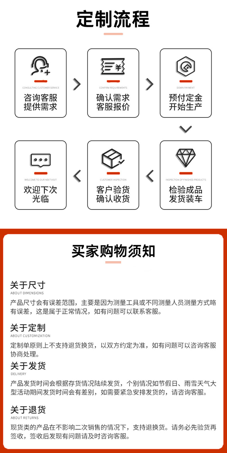 Suitable for Xiaomi Yu7 Air Conditioning Filter Element, Air Conditioning Filter, Car Parts, Built-In Filter Element, Air Conditioning Filter, Yu7 Air Filter