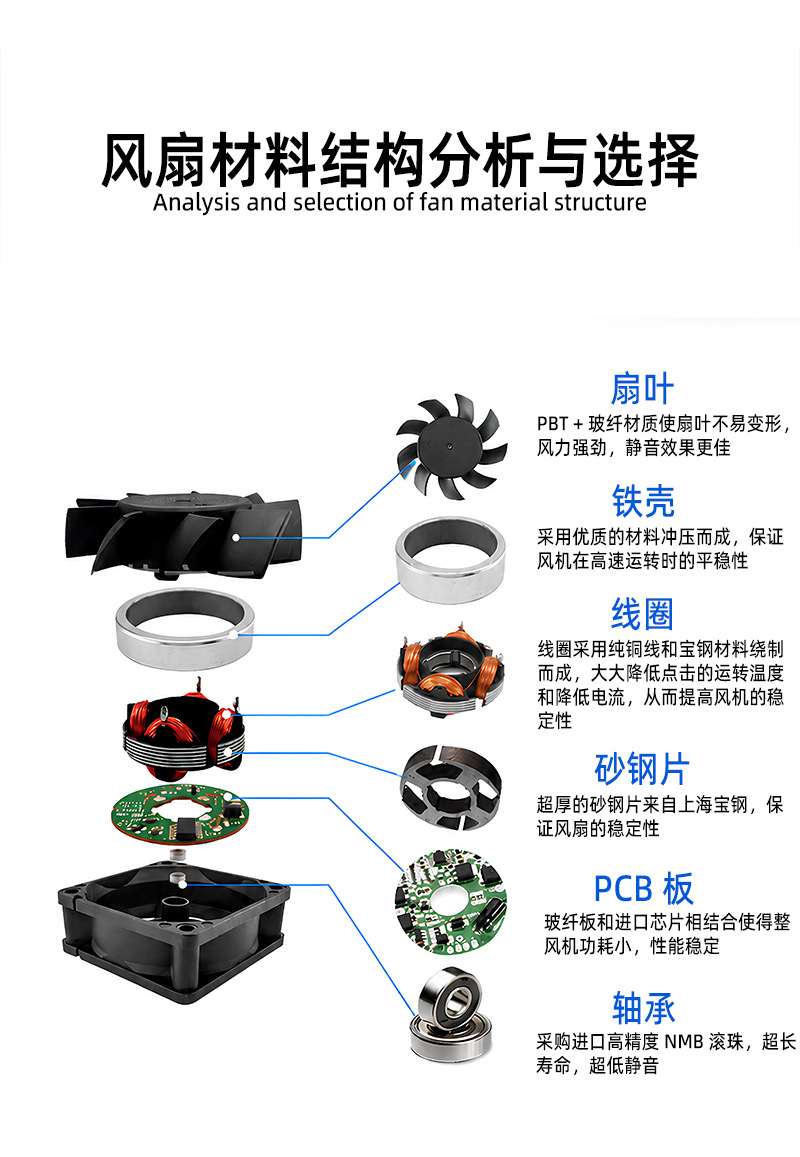 Delefun10025 Centrifugal Fan 12V Sweeping Robot 10cm Low Noise Disc Dc Centrifugal Fan