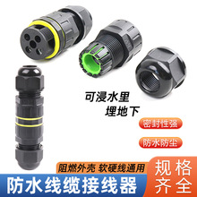 IP68ˮӾM20ֱͨB^|֧Ӿ