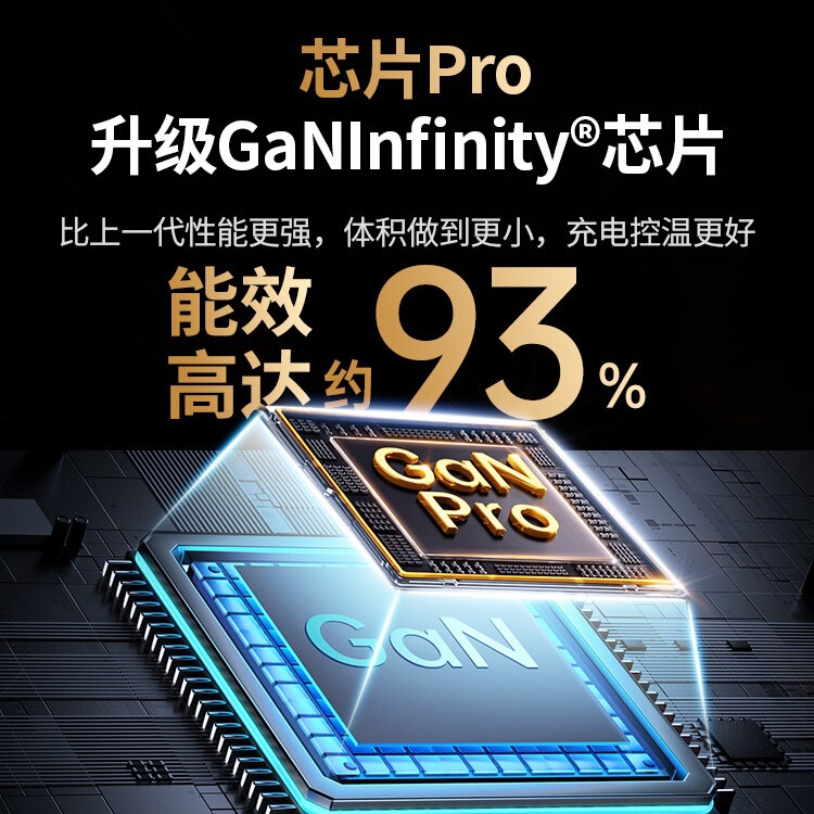 Greenlink 65/100W Gallium Nitride Charger Flash Charging Pro Is Suitable for Apple Xiaomi 17Pro Huawei MacBook