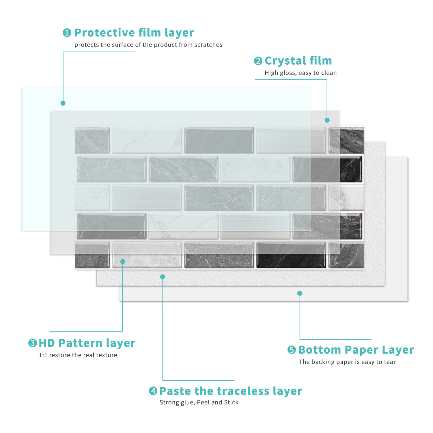 Pellicola autoadesiva in PVC per piastrelle, impermeabile, per cucina, bagno, soggiorno, carta da parati_voghion.com