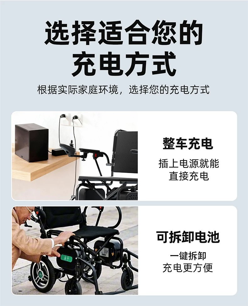 The electric wheelchair can be taken on a plane, it is a new original model, portable and foldable, specially designed for elderly people to use for walking and as a mobility aid