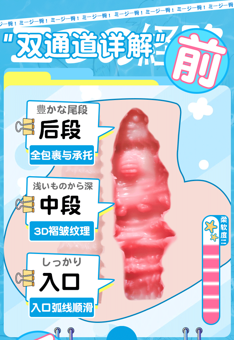 Jiuai Half-Body Male Masturbator, Realistic TPE Vaginal and Butt Mold, Manual — detail image 6