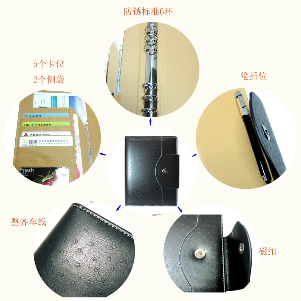 Laptop, tear-off sheet