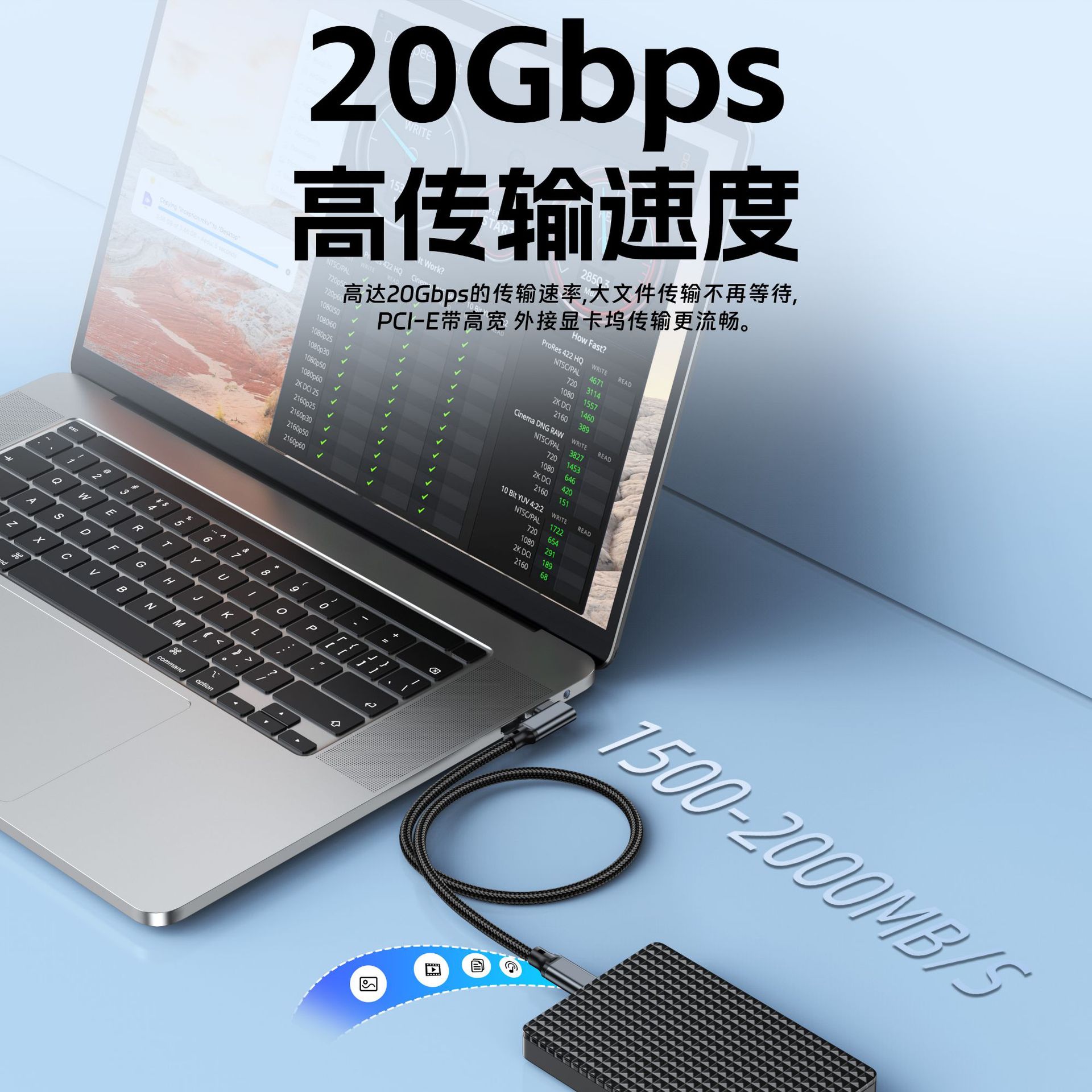 Cable VR USB Type-C 5m USB 3.2 20Gbps 8K de Cobre con Carga Rápida PD para Juegos Móviles image 5