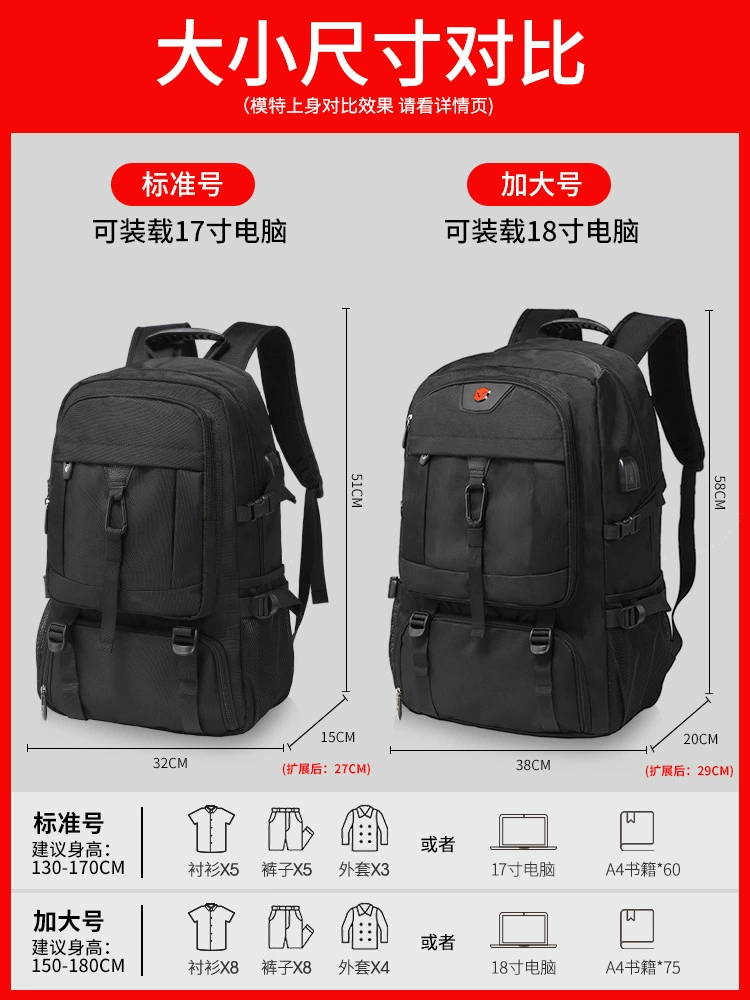 Big capacious backpack, travel bag for leisure, waterproof bag