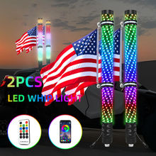 羳LEDԽҰUɳ܇ͨRGB òʷß1FTU