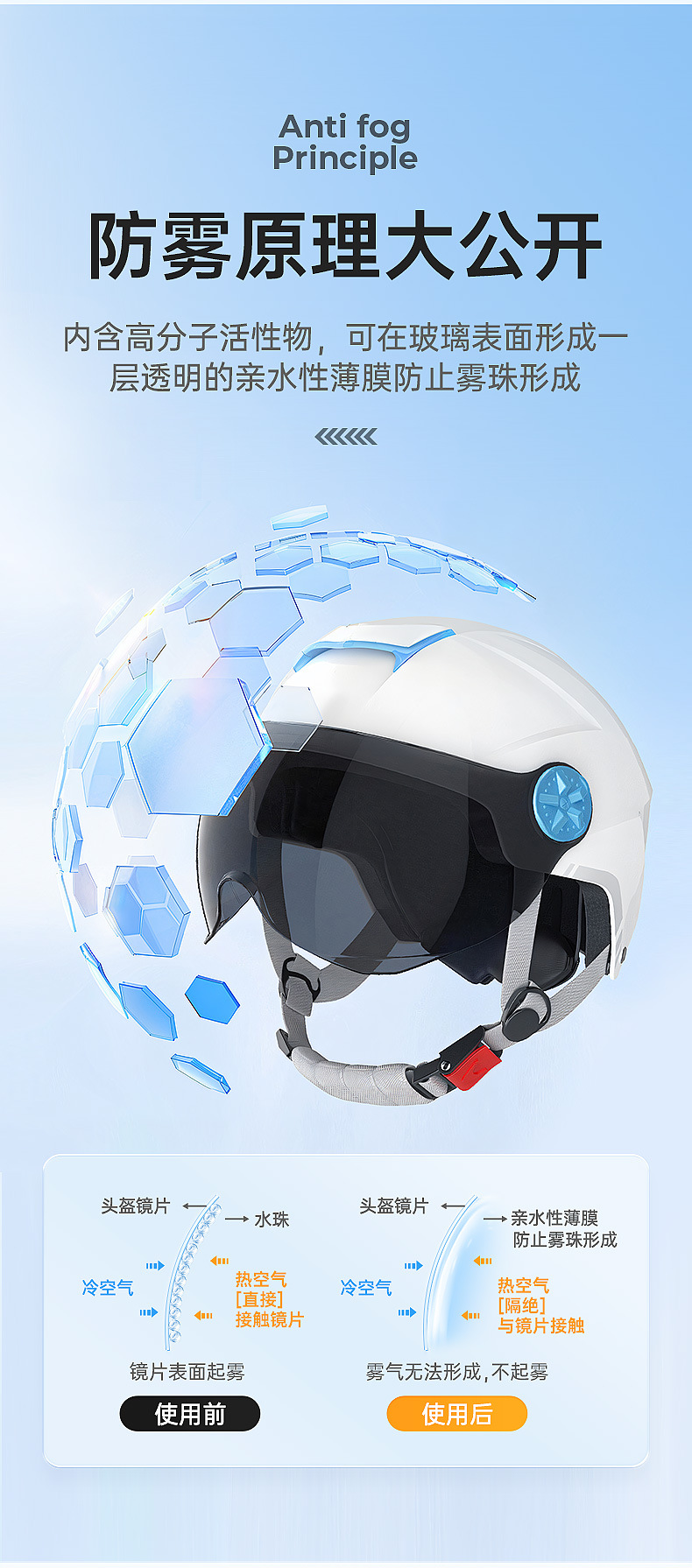 Car Servant Motorcycle Helmet Anti-fogging Agent Car Glass Spray Mist Removal Wet Wipes Car Interior Window Anti-fogging Spray