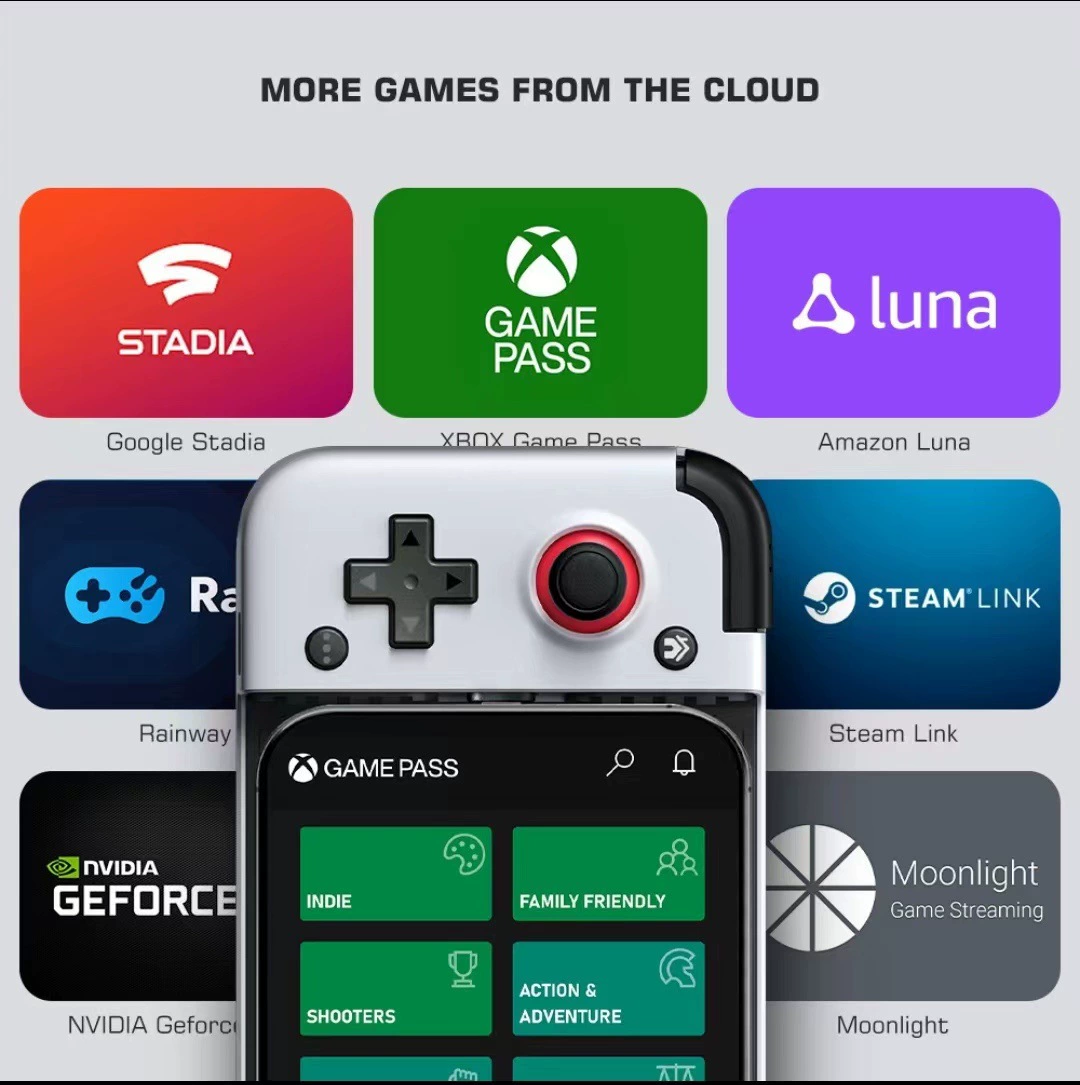 Геймпад Ge Shi Chicken X2Pro для XBOX/Android, имитатор яйцевидного контроллера, HID (рукоятки), не как стандартный геймпад XGP