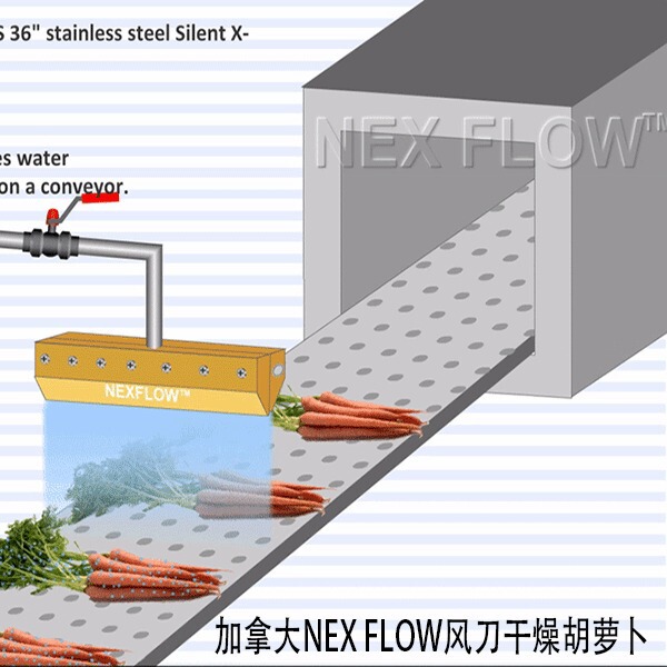 Aluminum Alloy Super Air Knife, Air Knife, Blowing and Drying, Air Curtain Isolation, Water Removal, Dust Removal, Washing Water Blowing