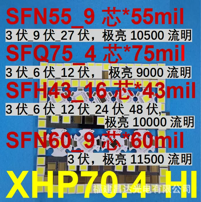 XHP70HIXHP70.270.3XHP70灯珠XHP703VSFN55SFQ75ledled灯高功率