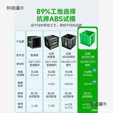 ���Bɰ�{��������0��7010���ی��ԇģ7������ԇ�Kģ��15��̫��