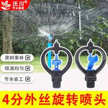 4�ֈA݆360�����D���^��Ҭ�{�����~݆���^�ز���r�þG����ˮ���