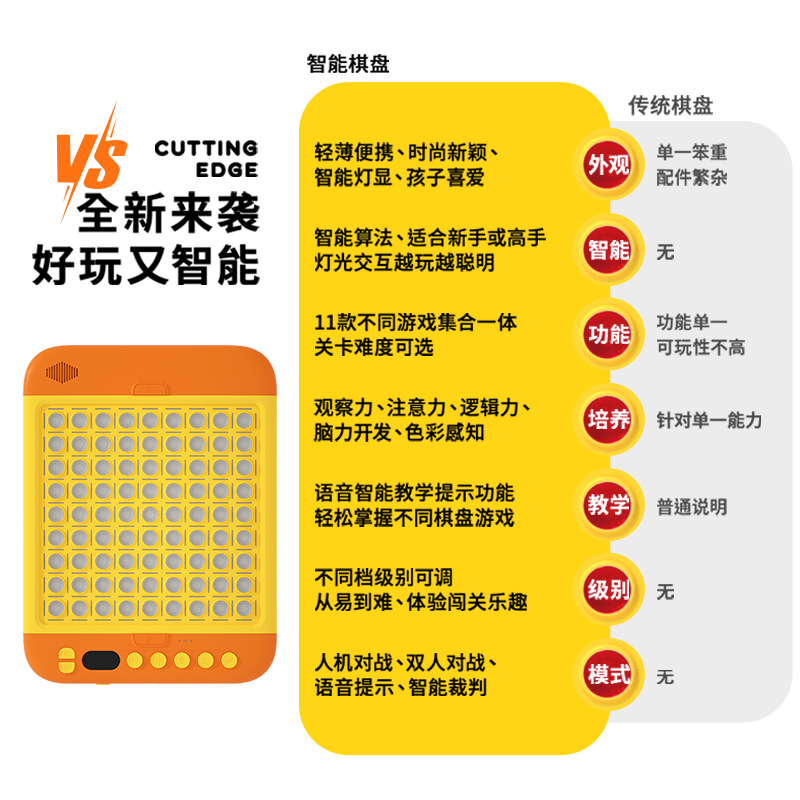 Juguetes de interacción entre padres e hijos, entrenamiento mental infantil, ajedrez inteligente, ajedrez Wuzhou, ajedrez Hua Rongdao, damas, go