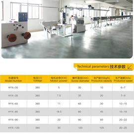 塑料挤出机;金属成型设备;橡胶挤出机