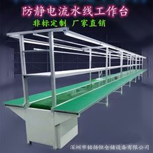 Sb侀Ƥ܇go늿f֒ݔʹ̨ݔ͙C