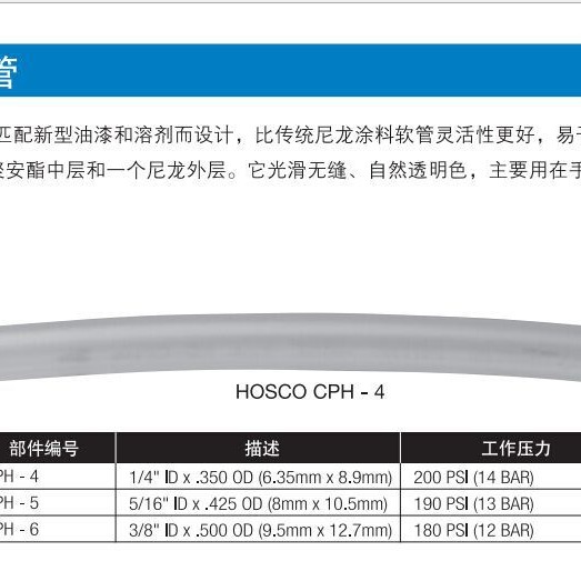 HOSCO 尼龙管 CPH-4