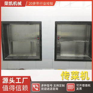 �Ƶ���˙C ��N��ʳ���ô���ʽ������� ���P��Ԅ��������˙C