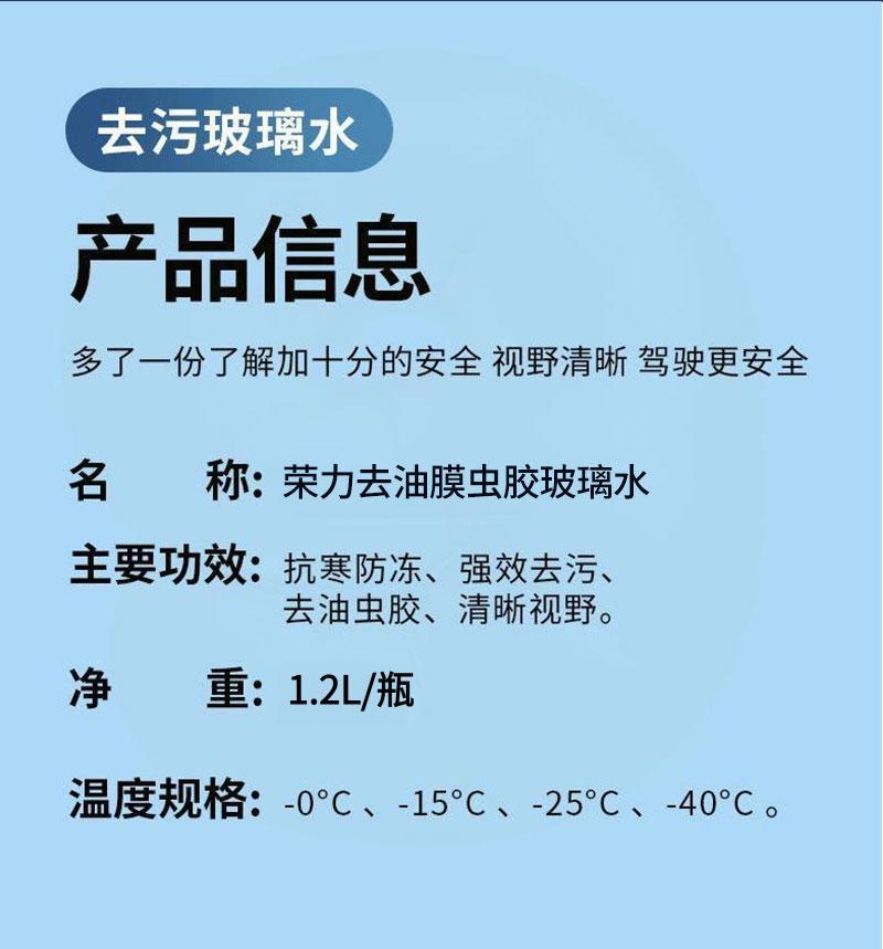 Oil Film Remover for White Car Glass Coating Agent, Glass Water Rain Repellent, Stain Remover, Winter Anti-Fog Agent, Anti-Freeze Maintenance, Water Repellent