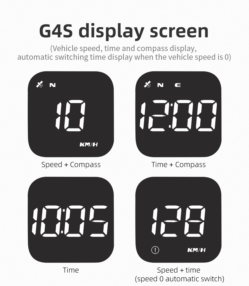 Cross-border car HUD head-up display, universal for cars, GPS speed and mileage display, high-definition compass, over-speed alarm