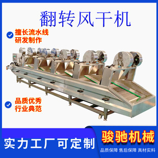 ���P䓷��Dʽ�L����ˮ�� �L�əCԴ�^���S ���Lѭ�h�����O��