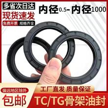 �S��ֱ�������FƤ�ͷ� ���z�ܷ�� ݁���Cĥú�C��©䓹Ǽ��ͷ�