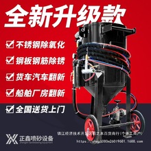 ɰCСͳPƄʽ߉ɰˮɰ܇ⷭ³ȥƤ