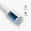 PD data cable fast charge 2m suitable Apple 12/13/11 fast charging line 18W/20W flash charging PD line manufacturer direct sales